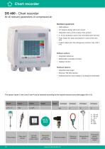 Proven and innovative measuring technology for compressed air and gases - 16