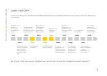 TECHNOSILOS COMPANY PROFILE 2019-5
