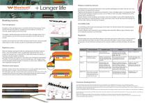 Maxiwatt Cartridge Heater Catalogue - 12