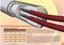 Maxiwatt Heaters - 5