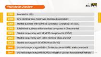Yifan company profile-4