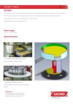 ROTARY TABLE - 2