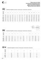 Electric motors - 4