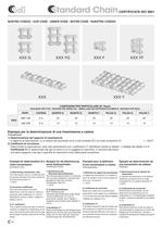 Roller Chains - 4