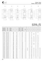 V belt pulleys SATI PDF Catalogs Technical Documentation