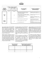 ATEX cat.2 catalogue - 8