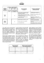 ATEX cat.3 catalogue - 8