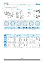 BCFK - BCRK Series - 13