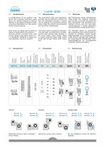 BCFK - BCRK Series - 2