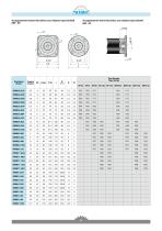 BRUSHLESS DRIVE - 11