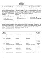 Catalogo ATEX- Atmosfere esplosive - 11