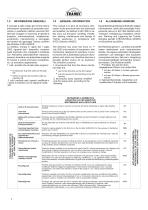 Catalogo ATEX- Atmosfere esplosive - 3