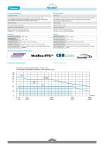 Drivemot – Asynchronous Motors with Integrated Inverter - 4