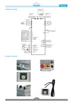 Drivemot – Asynchronous Motors with Integrated Inverter - 5