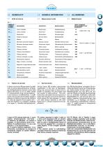 Helical and bevel-helical gearboxes catalogue - 2