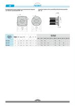 ISD – Integrated Stepless Drive - 4