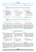 M Series Complete Catalogue - 6