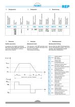 Planetary gearboxes catalogue - 7