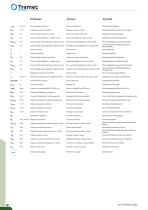 Precision planetary gearboxes-13