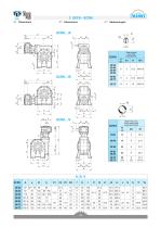 SCFK - SCRK Series - 11