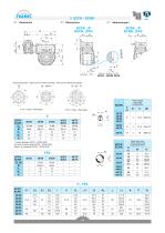 SCFK - SCRK Series - 12