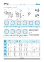 SCFK - SCRK Series - 13