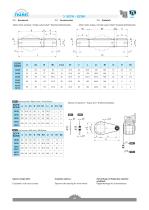 SCFK - SCRK Series - 14