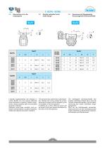 SCFK - SCRK Series - 15