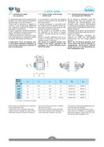 SCFK - SCRK Series - 17