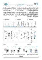 SCFK - SCRK Series - 2