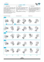 SCFK - SCRK Series - 4