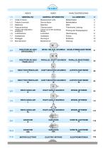 UDL Series Complete Catalogue - 1