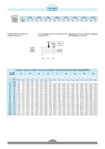 Worm Gearboxes - 12