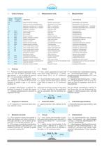 Worm Gearboxes catalogue (EN, IT, DE) - 3