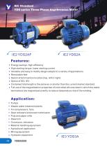 IEC YDS series Three Phase Asychronous Motor - 2