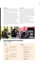 Catalog-9