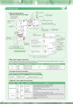 ECORICH (Design 40 series)-6