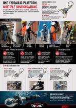 Multifunctional shear-3