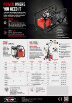 Multifunctional shear-4