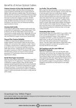 Active Optical Cables (AOC) for Pro AV applications-3