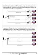 Active Optical Cables (AOC) for Pro AV applications-5