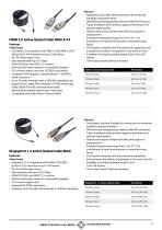 Active Optical Cables (AOC) for Pro AV applications-7