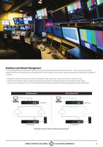 Emerald® Unified KVM-5
