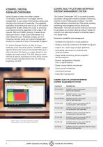 iCOMPEL® Digital Signage Solution-4