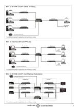 Next-Generation AV over IP-7