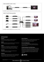 Next-Generation AV over IP-8
