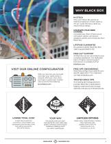 NO MORE LOOSE ENDSPRE-TERMINATED FIBER CABLE FAST. TESTED. READY TO GO.-3