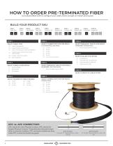 NO MORE LOOSE ENDSPRE-TERMINATED FIBER CABLE FAST. TESTED. READY TO GO.-6