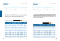 PRODUCT MANUAL-3