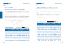 PRODUCT MANUAL-4